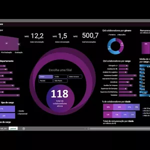 Imagem de capa para o Ebook Pacote de planilhas e dashboard em excel