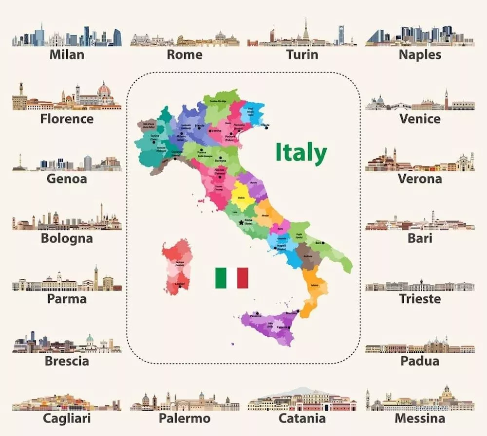 Curso basico de italiano com professor nativo