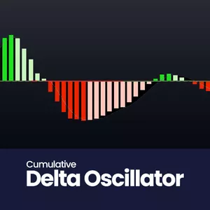 Imagem de capa para o Curso online Indicador Cumulative Delta Oscillator [SmartChart] | Day Trade e Swing Trade