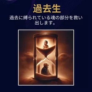 Cover image for Ebook ♞過去生1