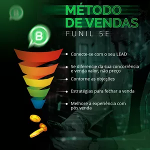 Imagem de capa para o Curso online Treinamento de Vendas