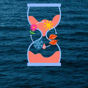 Imagem de capa para o Curso online AMPULHETA DO CICLO