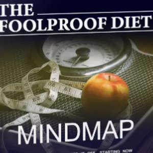 Cover image for Ebook Mindmap
