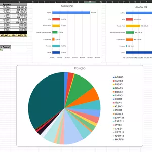 Planilha de Controle e Balanceamento de Ativos Financeiros