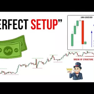 Imagen de portada para Curso online forex desde 0