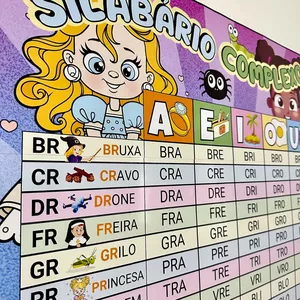 Imagem de capa para o Ebook Painel sílabas complexas