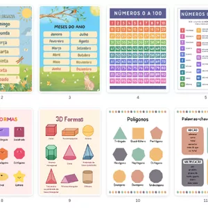 Imagem de capa para o Ebook Cartazes matemáticos lindos! 12 modelos diferentes!