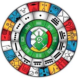 Imagem do curso MiniCurso Mapa Maia