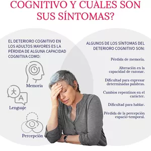 Imagen de portada para Ebook Kit Estimulación Cognitiva