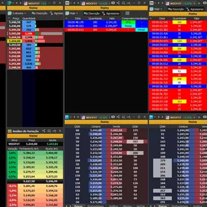 Imagem de capa para o Curso online Day trade com Tape reading e Macroeconomia