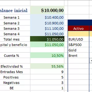 Imagen de portada para Ebook Registro de operativa en excel