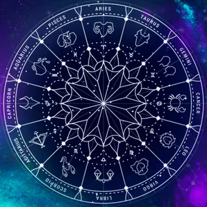 Imagem de capa para o Ebook Mapa Astral