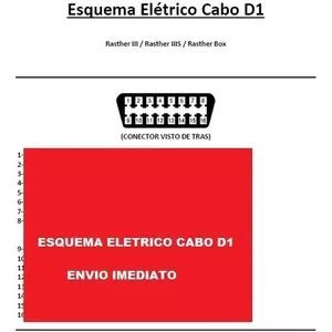 Imagem de capa para o Curso online Esquema Elétrico Cabo D1 Rasther