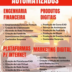 Empreendedorismo em Tecnologias que geram Rendas Automaticas por Professor Arthur