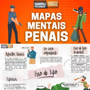 Imagem de capa para o Ebook Mapas Mentais Penais