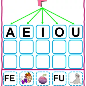 Imagem de capa para o Ebook atividade letra f