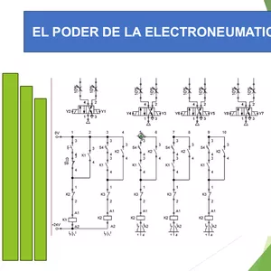 Imagen de portada para Curso online curso de electroneumática