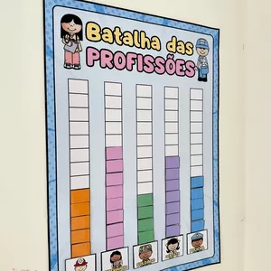 Imagem de capa para o Ebook BATALHA DAS PROFISSÕES 