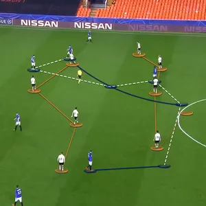 Imagem de capa para o Curso online Curso de Análise Tática no Futebol