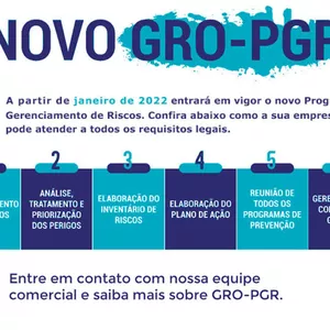 Imagem de capa para o Ebook Modelo de PGR – Programa de Gerenciamento de Riscos - PDF