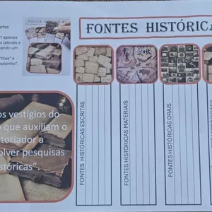 Imagem de capa para o Ebook Fontes Históricas - Folha Interativa