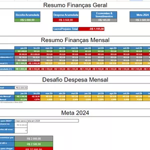 Imagem de capa para o Curso online Planilha Excel Finanças Pessoais 2025