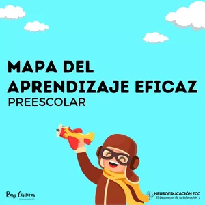 Imagen de portada para Curso online Mapa del Aprendizaje Eficaz Preescolar
