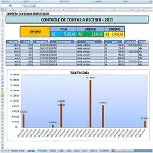 Imagem de capa para o Ebook Planilha de Contas a Pagar e Receber