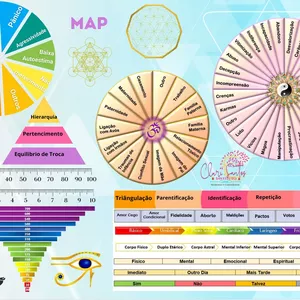 Imagem de capa para o Curso online MAP- Método de Atendimento Personalizado
