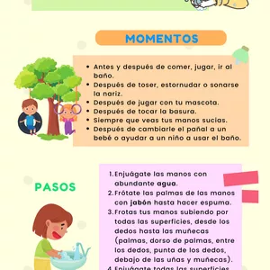 Imagen de portada para Ebook Lavado de manos - Afiche