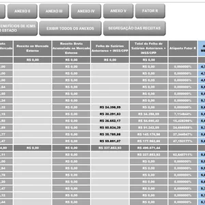 Imagem de capa para o Curso online PLANILHA DE CONTROLE SIMPLES NACIONAL 100% PRÁTICA EFICIENTE