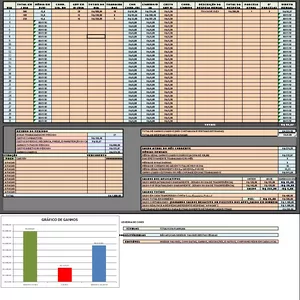 Imagem de capa para o Curso online Planilha Exel para Uber e 99 completa e fácil de usar!