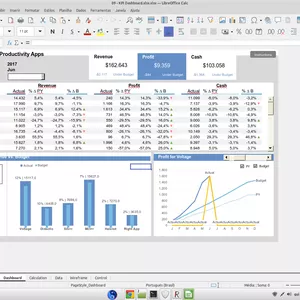 Cover image for Ebook Excel - KPI Dashboard Spreadsheet