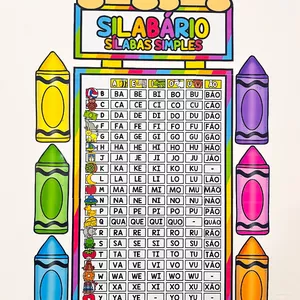 Imagem de capa para o Ebook Silabário sílabas simples 