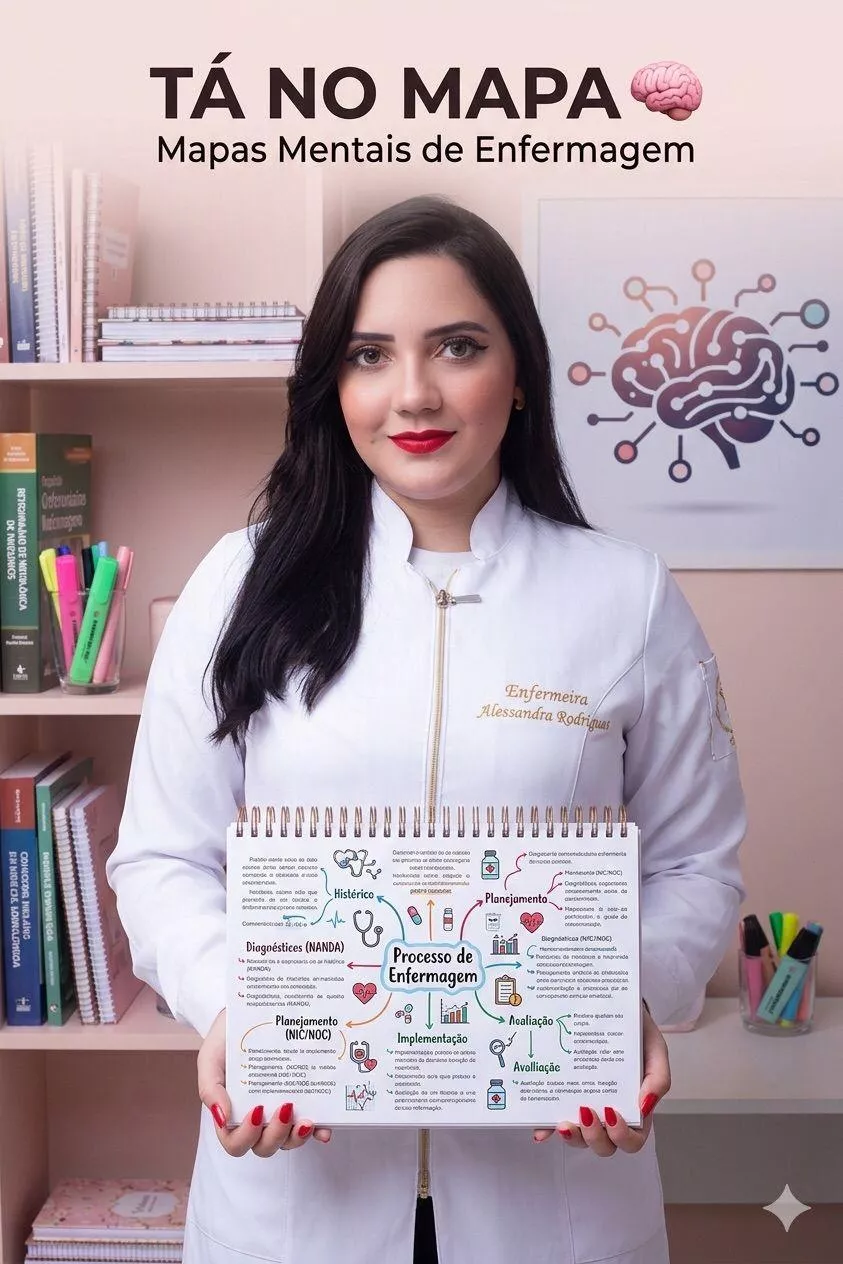  Mapa Mental – Sinais Vitais e Administração de Medicamentos para Concursos