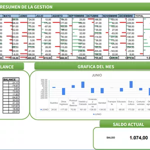 Imagen de portada para Curso online Contabilidad personal en excel online