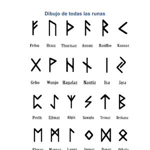 Imagen de portada para Ebook Runas vikingas 