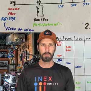Imagem do curso O BÁSICO QUE FUNCIONA - O estilo de Gerenciamento INEX Motors