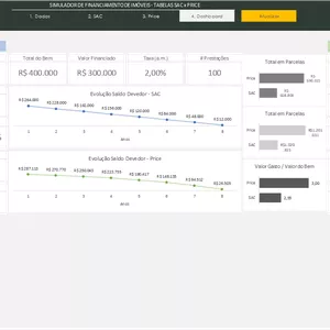 Imagem do curso 18 - Planilha - Controle de Financiamento e Amortizações - SAC e Price
