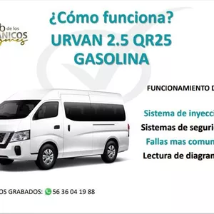 Imagen de portada para Curso online ¿Como funciona? URVAN 2.5 QR25 GASOLINA