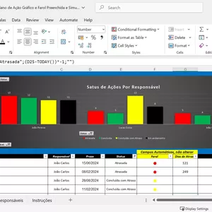 Imagem de capa para o Curso online Planilha De Plano De Ação Em Excel Com Gráficos E Farol