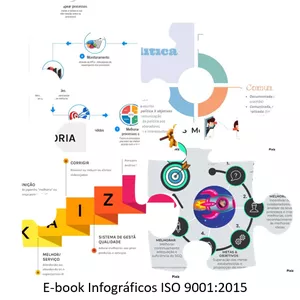 Imagem do curso E-book-InfográficosISO9001:2015