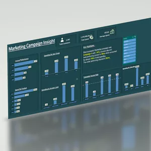 Imagem principal do produto Data Analysis and Interactive Dashboard - Excel 
