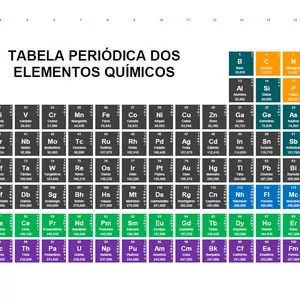 Imagem de capa para o Ebook Tabela Periódica no Excel