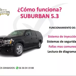 Imagen de portada para Curso online ¿Como funciona? SUBURBAN 5.3