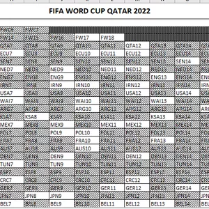 Imagem de capa para o Curso online Controle de figurinhas álbum copa 2022