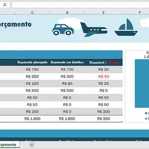 Imagem de capa para o Curso online Planejador orçamento de férias