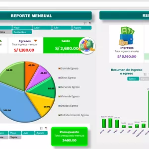 Imagen de portada para Ebook Plantilla Excel de Finanzas Personales Dinámico