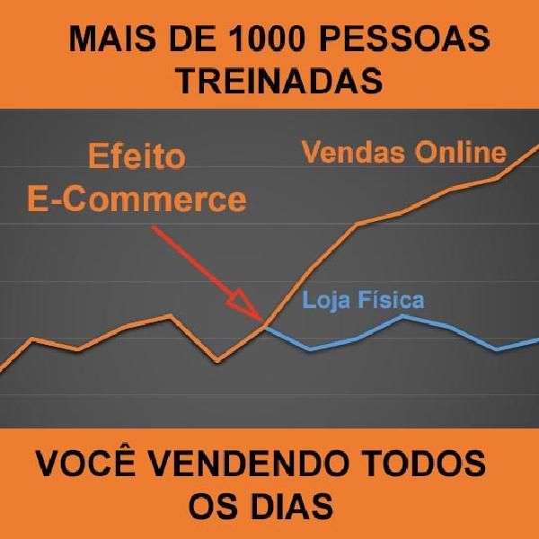 Imagem do curso Evento: Caminhos e Segredos da Venda Online
