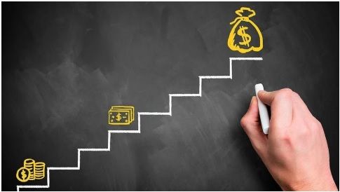 Imagem do curso Estabilidade Financeira em 7 Passos